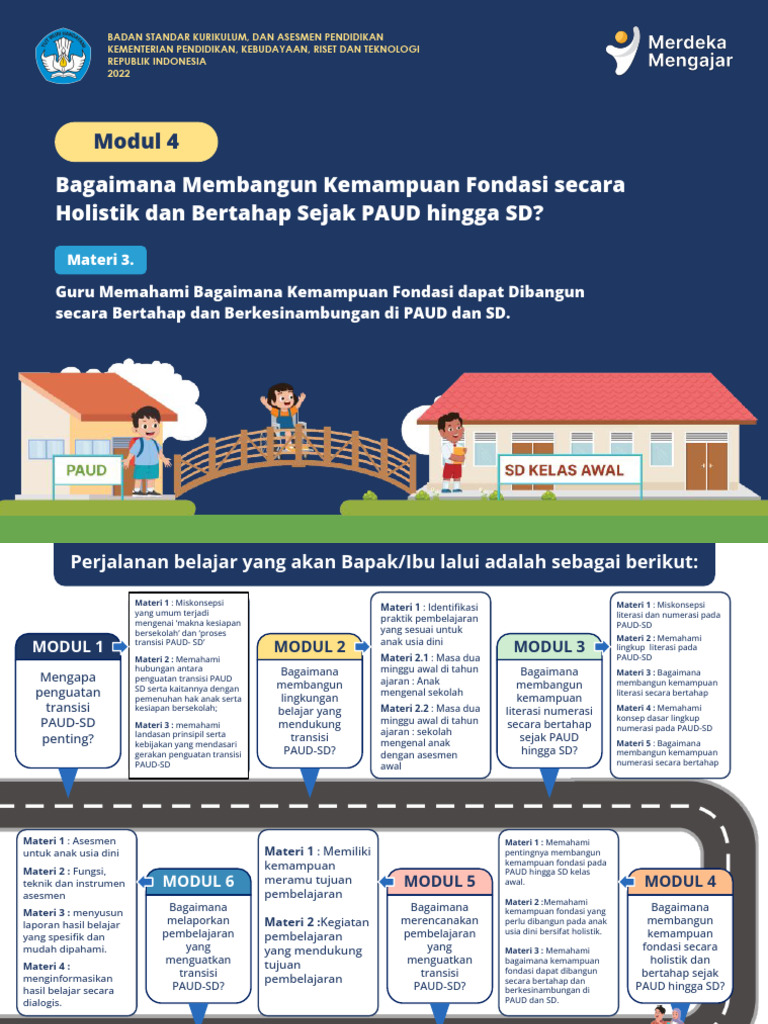 Membangun Fondasi Cemerlang di Jeruklegi: PAUD Harapan Bunda